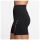 Nike Γυναικείο σορτς-κολάν One High-Waisted 5'' Biker Shorts